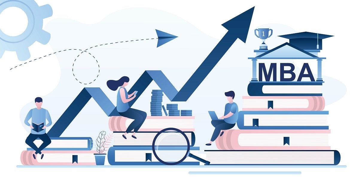 What Is MBA? The Ultimate Guide To Choosing The Right MBA Program