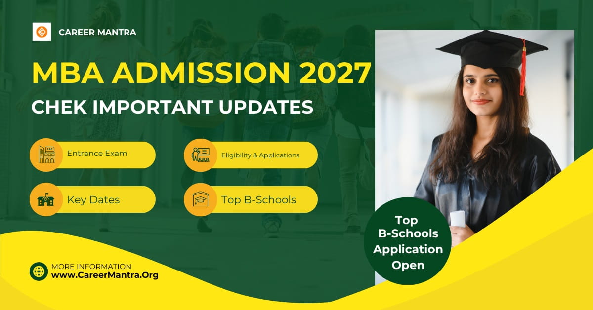 CAT registration closed; forms open for XAT, NMAT, SNAP; applications open for SPJIMR, MDI, MICA; check dates, links, and ROI.